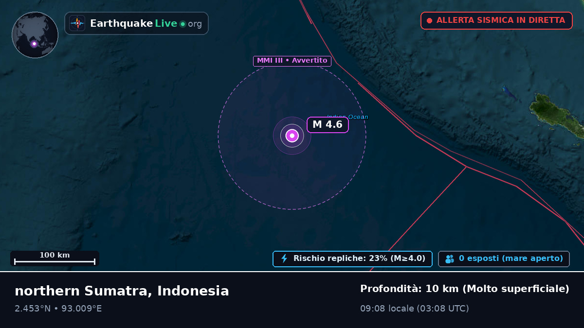 Oceano Indiano (Indonesia)