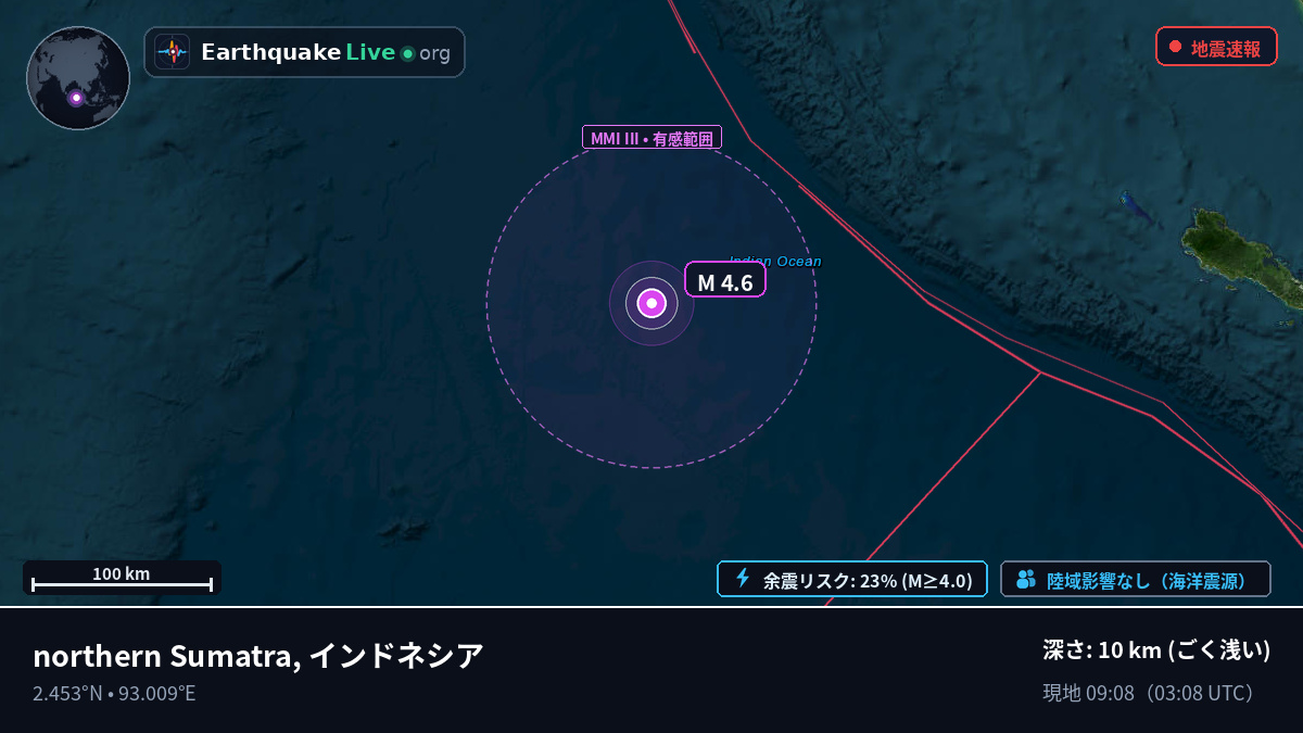 インド洋 (インドネシア)