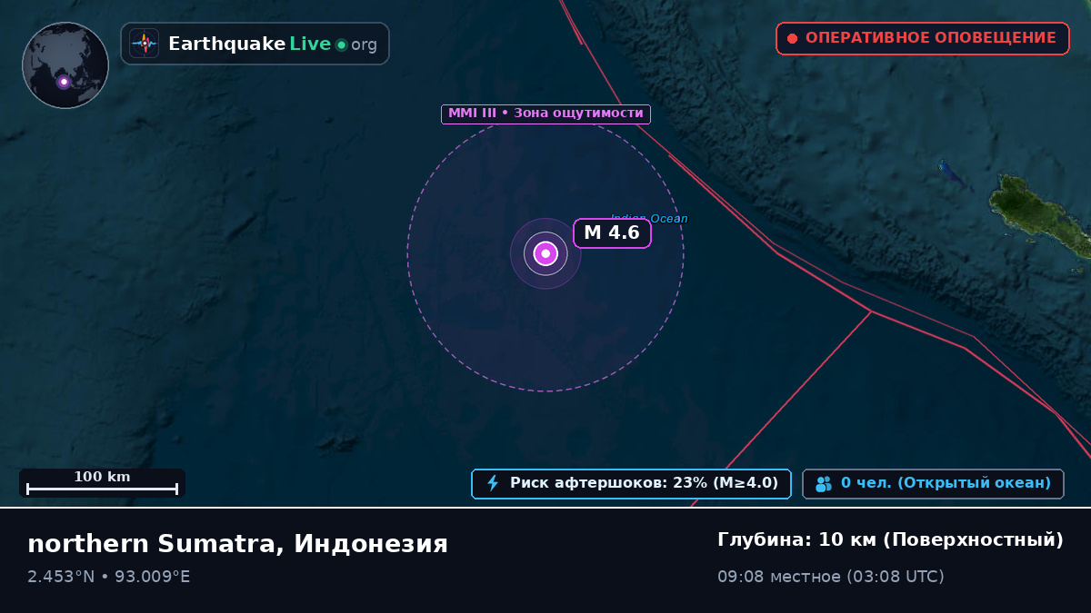 Индийский океан (Индонезия)
