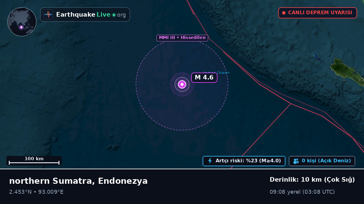 Hint Okyanusu (Endonezya)