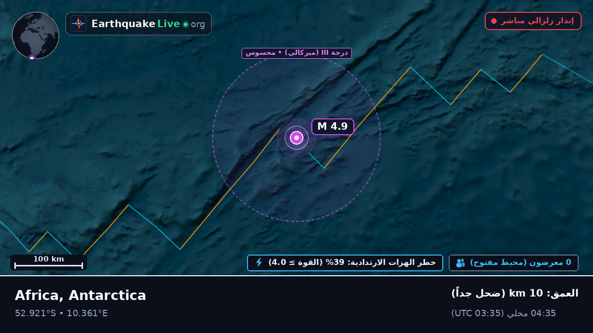 جنوب المحيط الأطلسي (Antarctica)