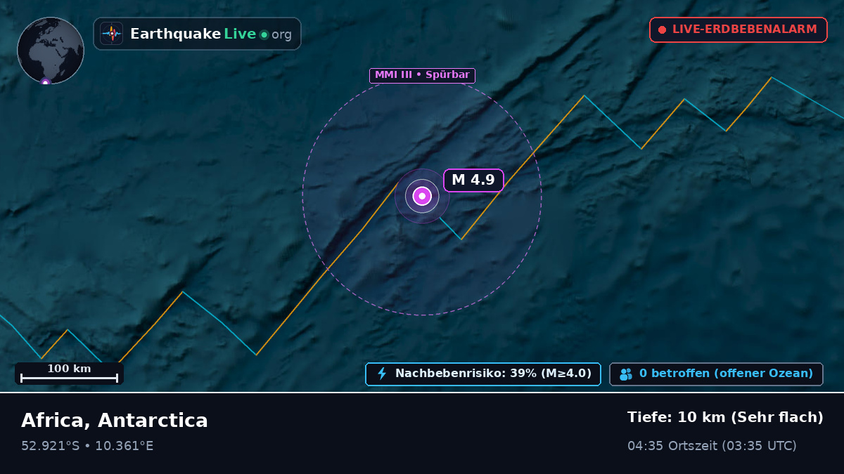 Südatlantik (Antarctica)