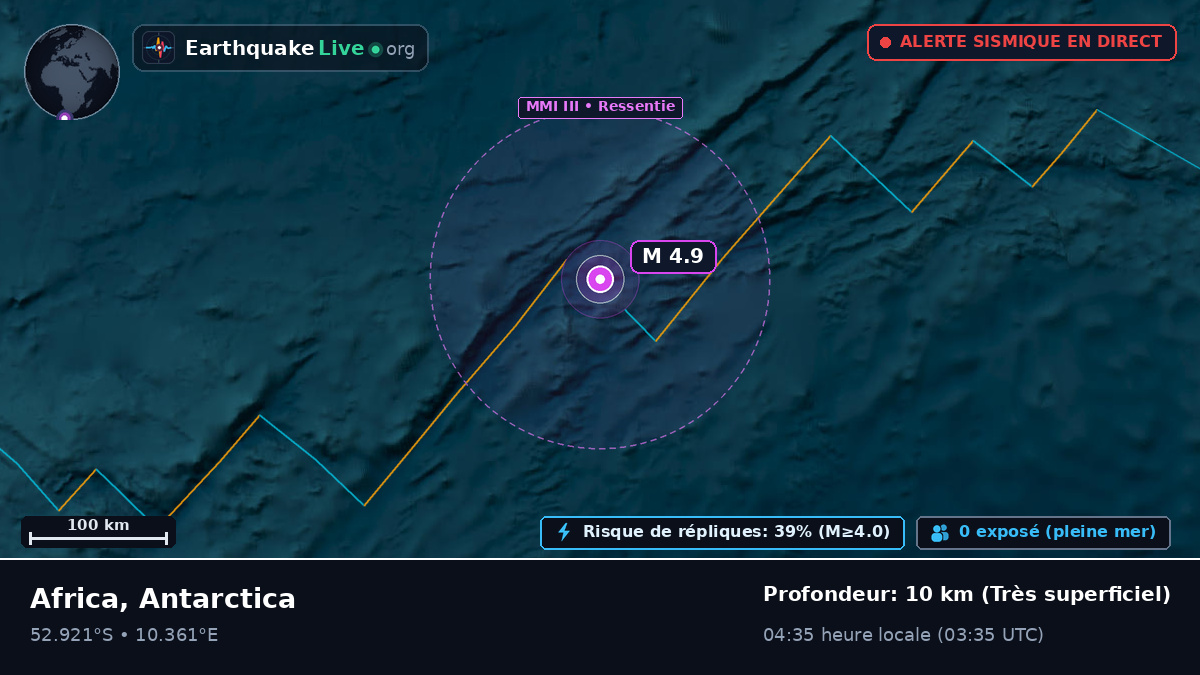 Océan Atlantique Sud (Antarctica)
