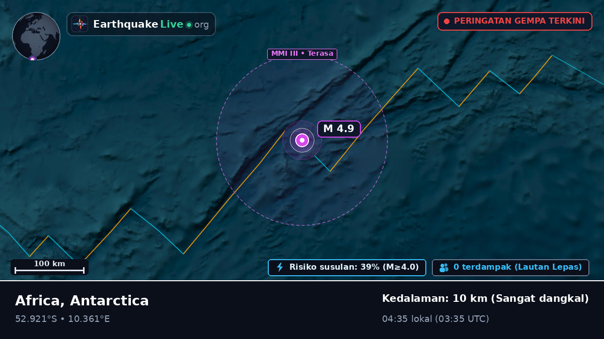 Samudra Atlantik Selatan (Antarctica)