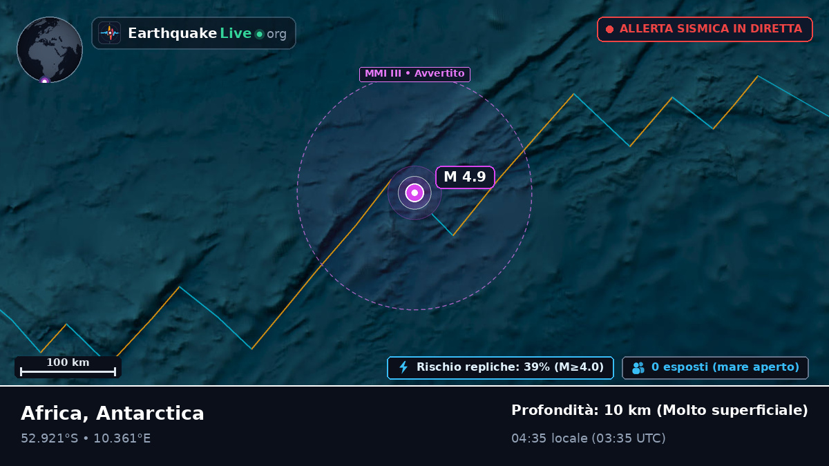 Oceano Atlantico meridionale (Antarctica)