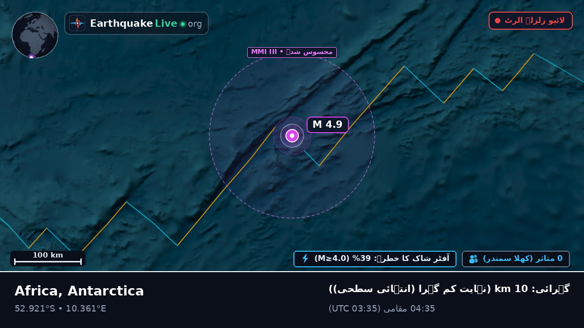 جنوبی بحر اوقیانوس (Antarctica)