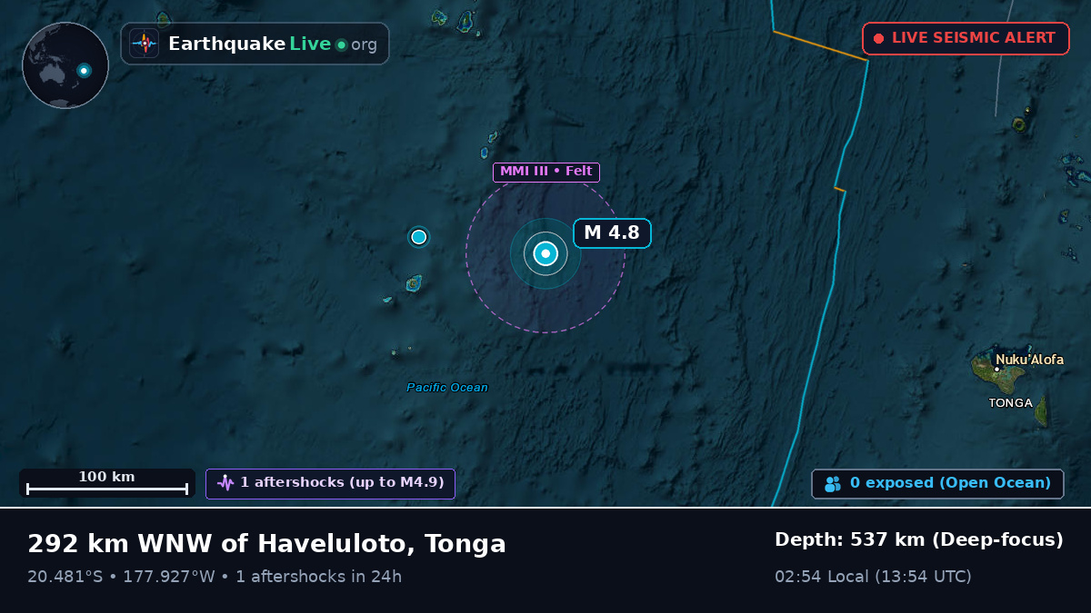 South Pacific Ocean (Tonga)