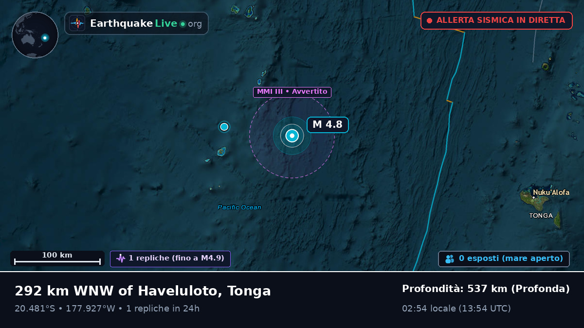 Oceano Pacifico meridionale (Tonga)
