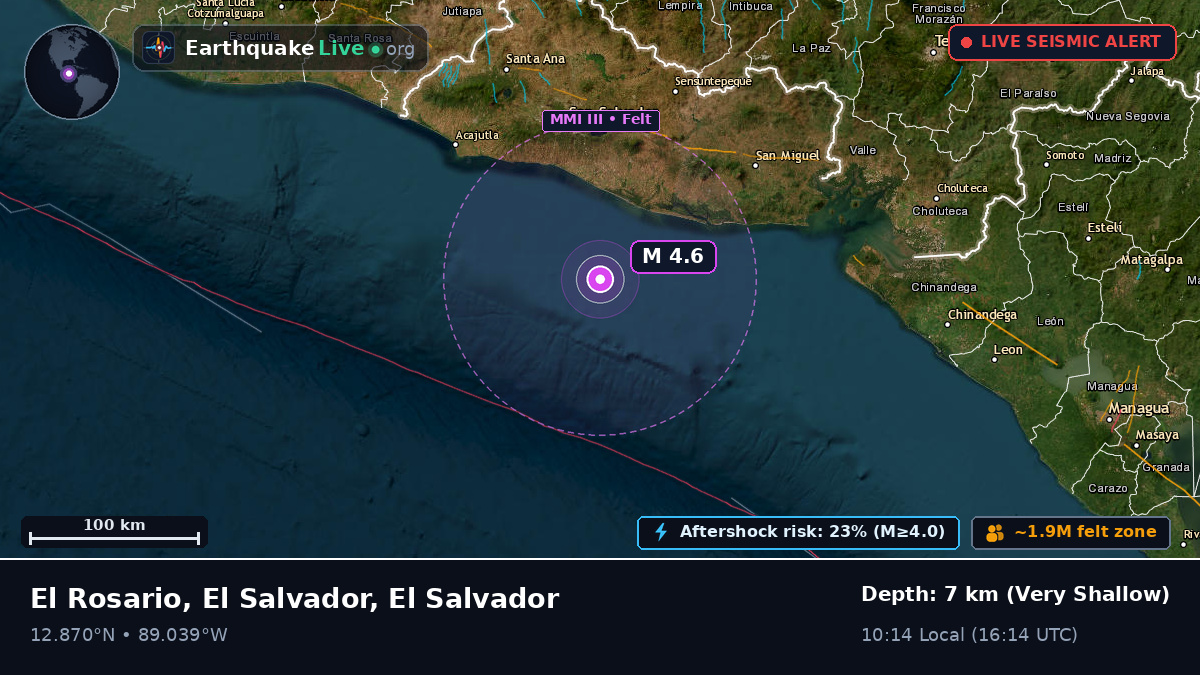 Off the coast of Zacatecoluca, El Salvador