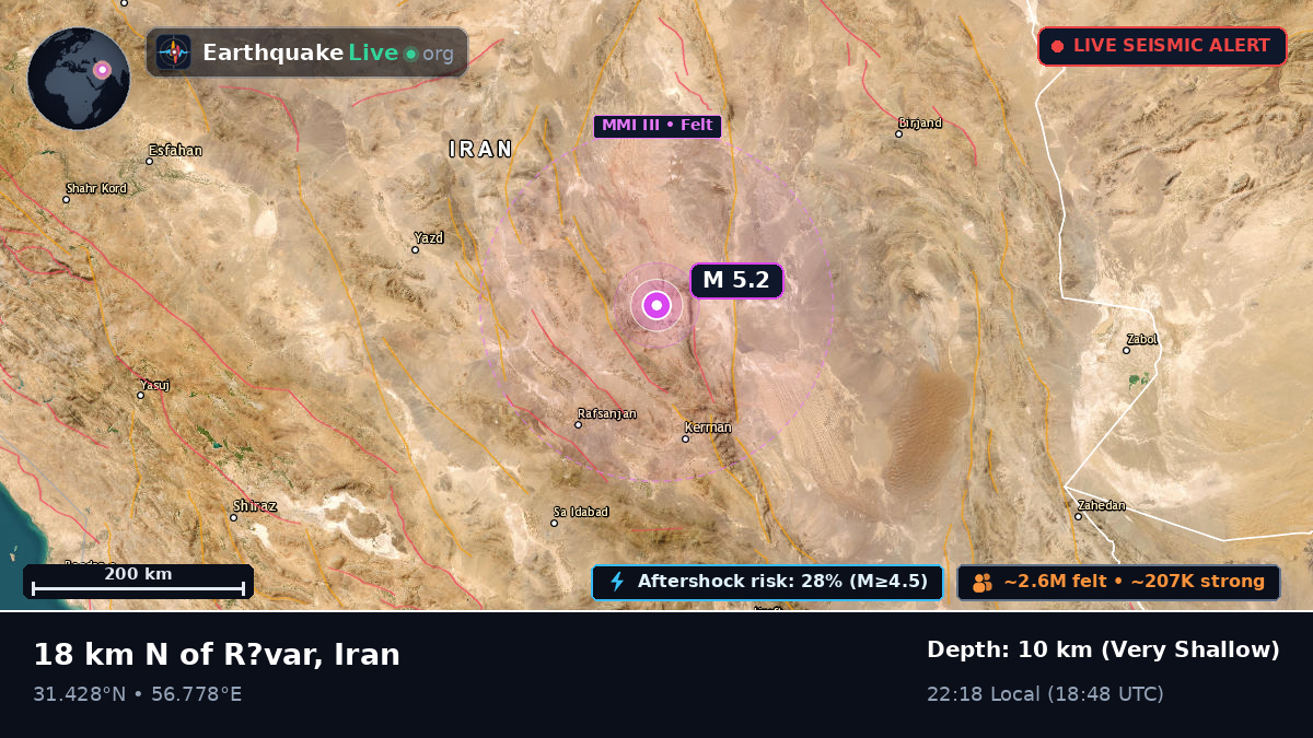 Kerman, Iran