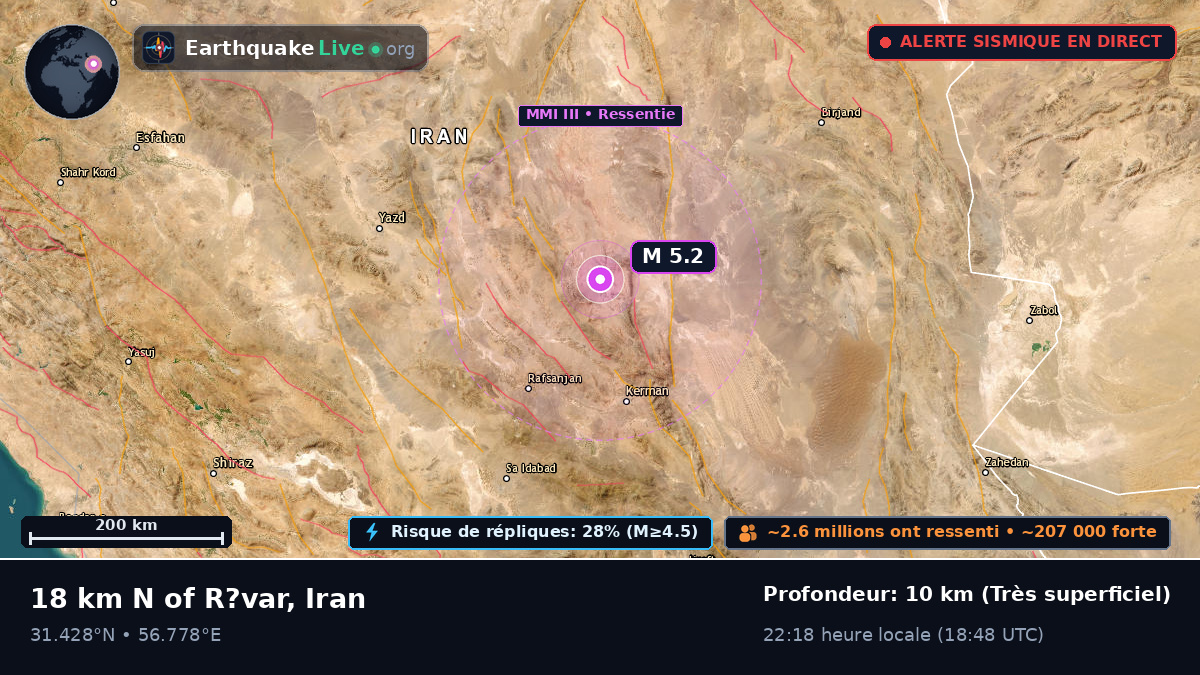 Kerman, Iran