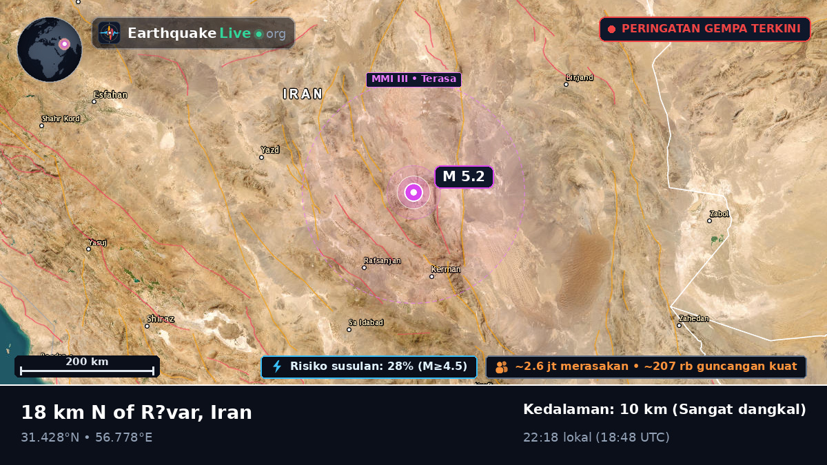 Kerman, Iran
