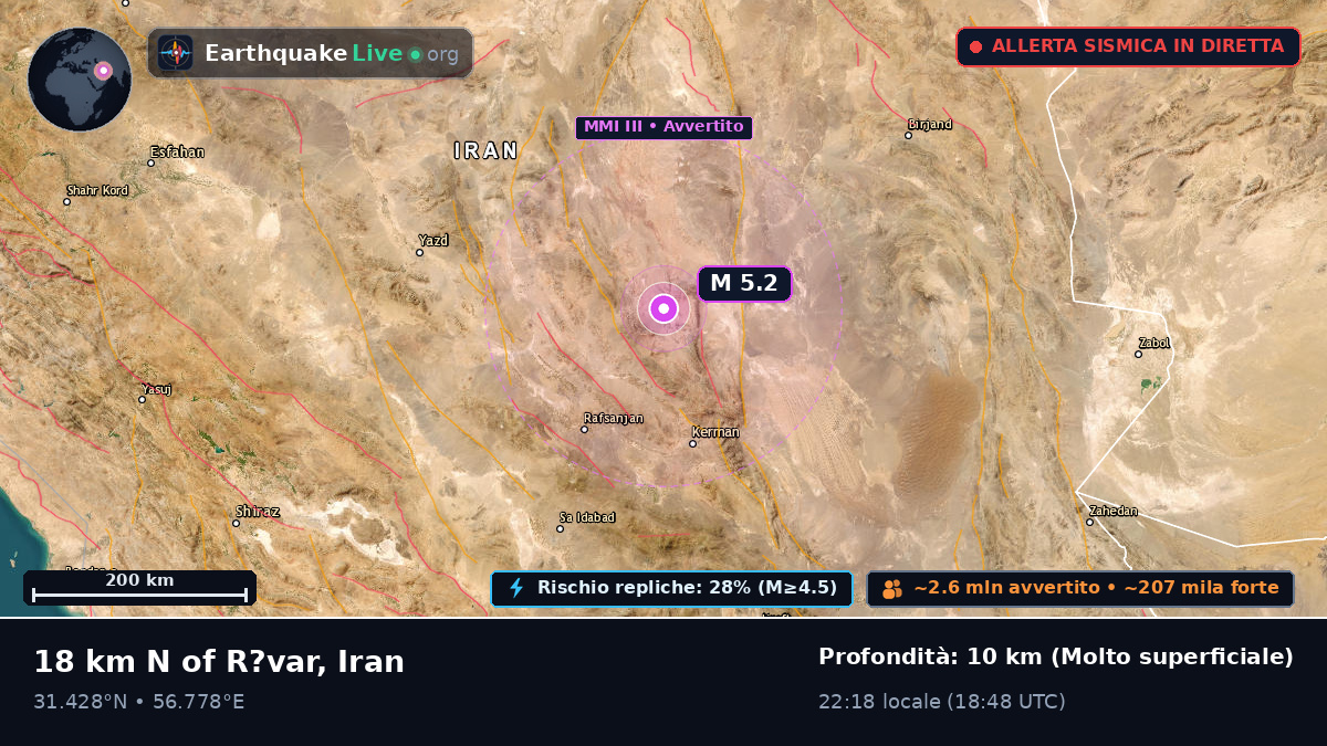 Kerman, Iran
