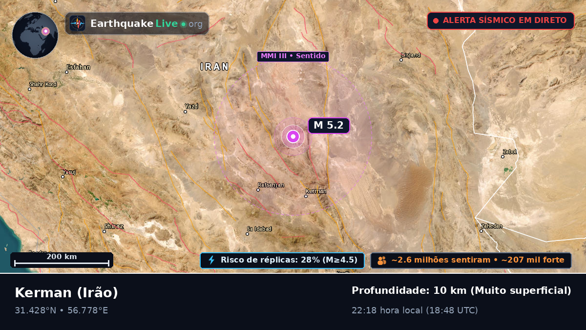Kerman, Irão