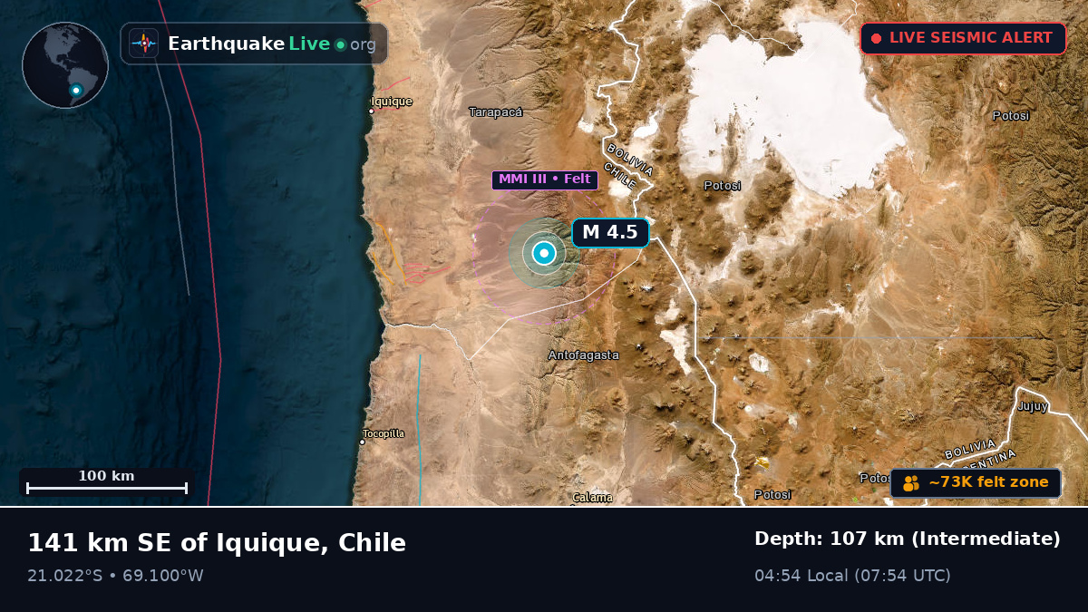 Tarapacá, Chile