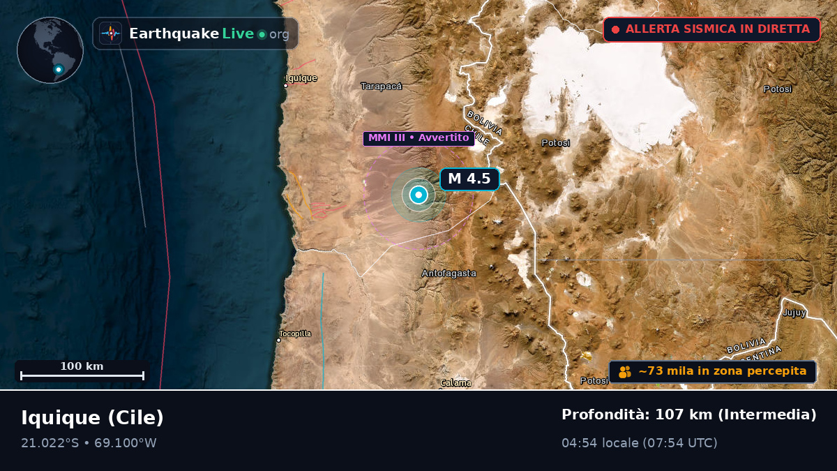 Tarapacá, Cile