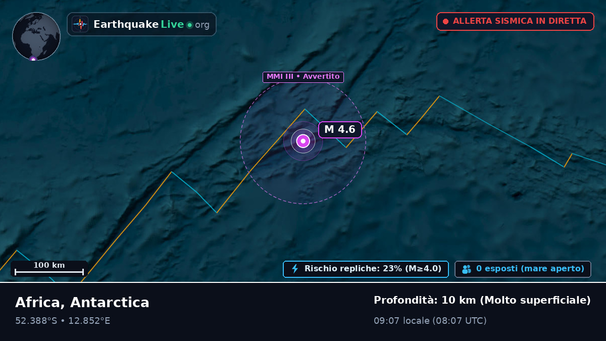 Oceano Atlantico meridionale (Antarctica)