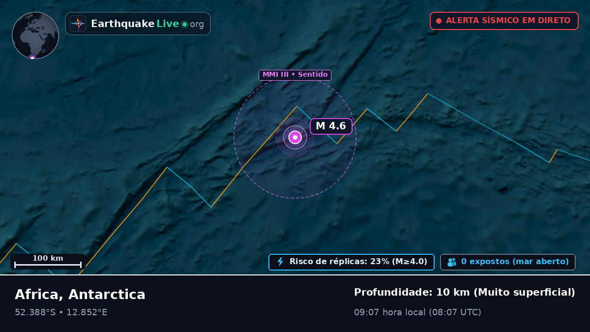 Oceano Atlântico Sul (Antarctica)