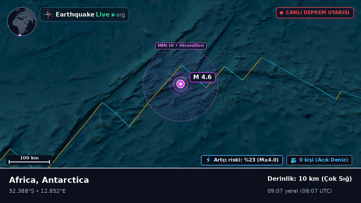 Güney Atlantik Okyanusu (Antarctica)