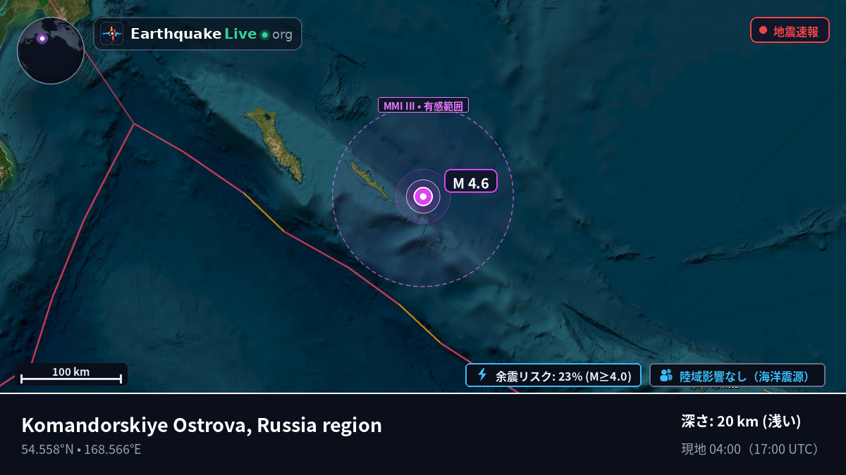 ベーリング海 (ロシア)