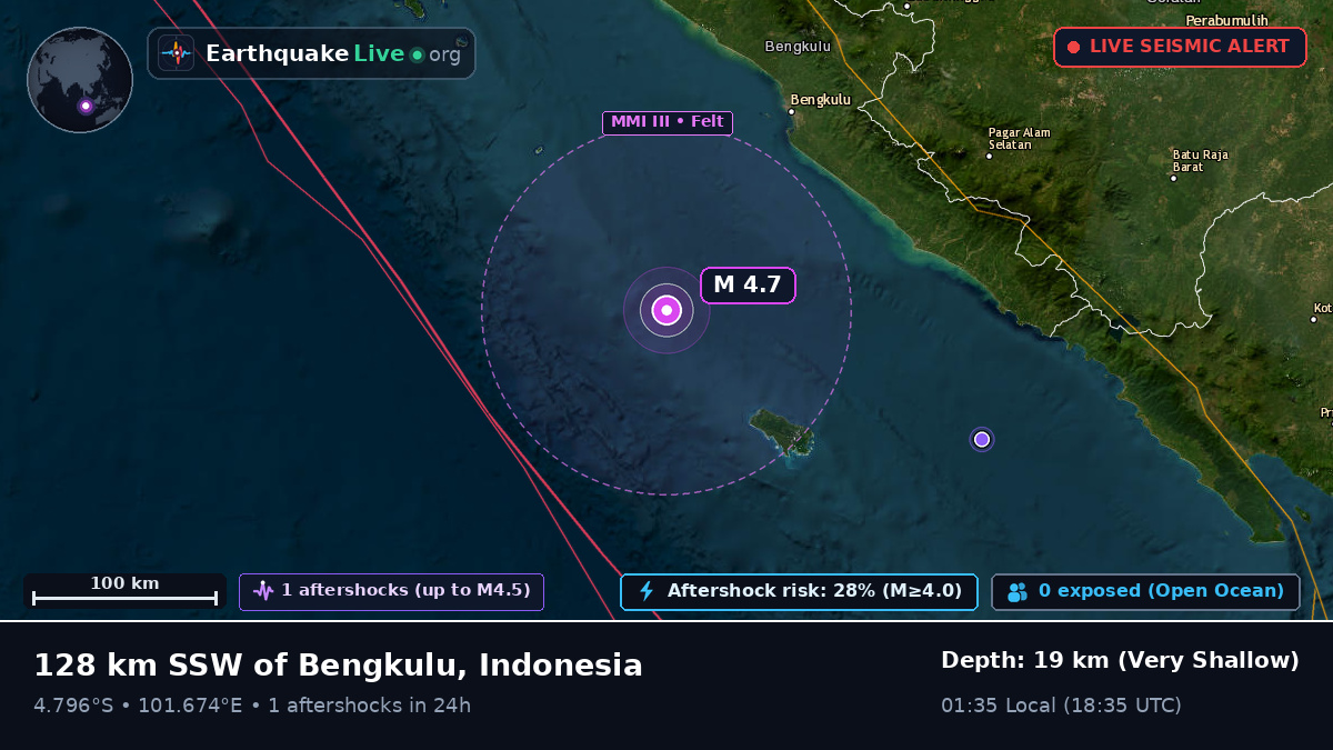 Off the coast of Bengkulu, Indonesia