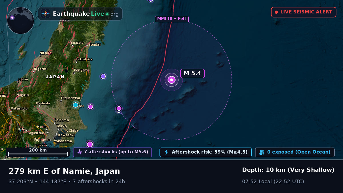 North Pacific Ocean (Japan)
