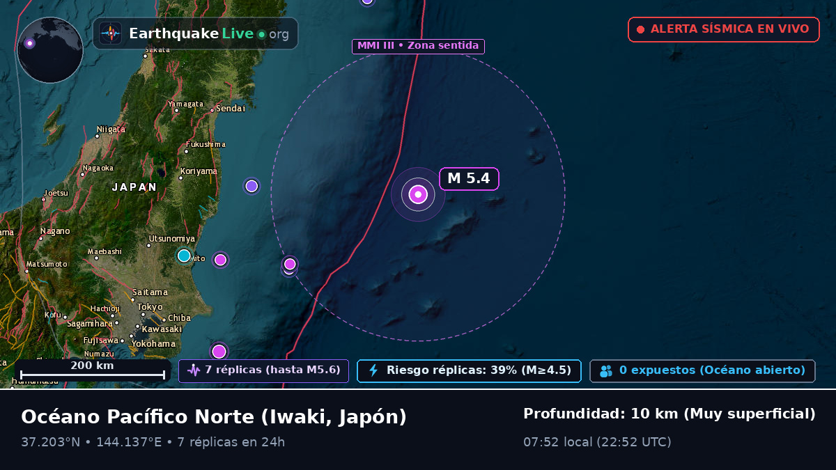 Océano Pacífico Norte (Japón)