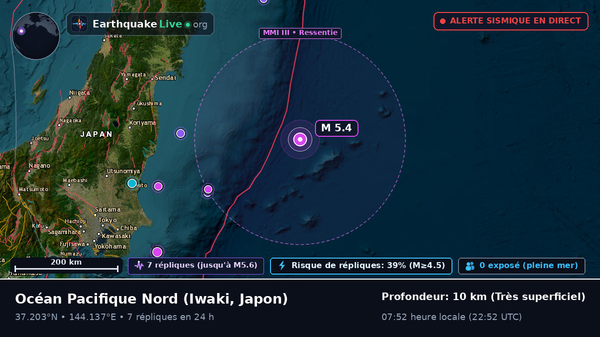Océan Pacifique Nord (Japon)