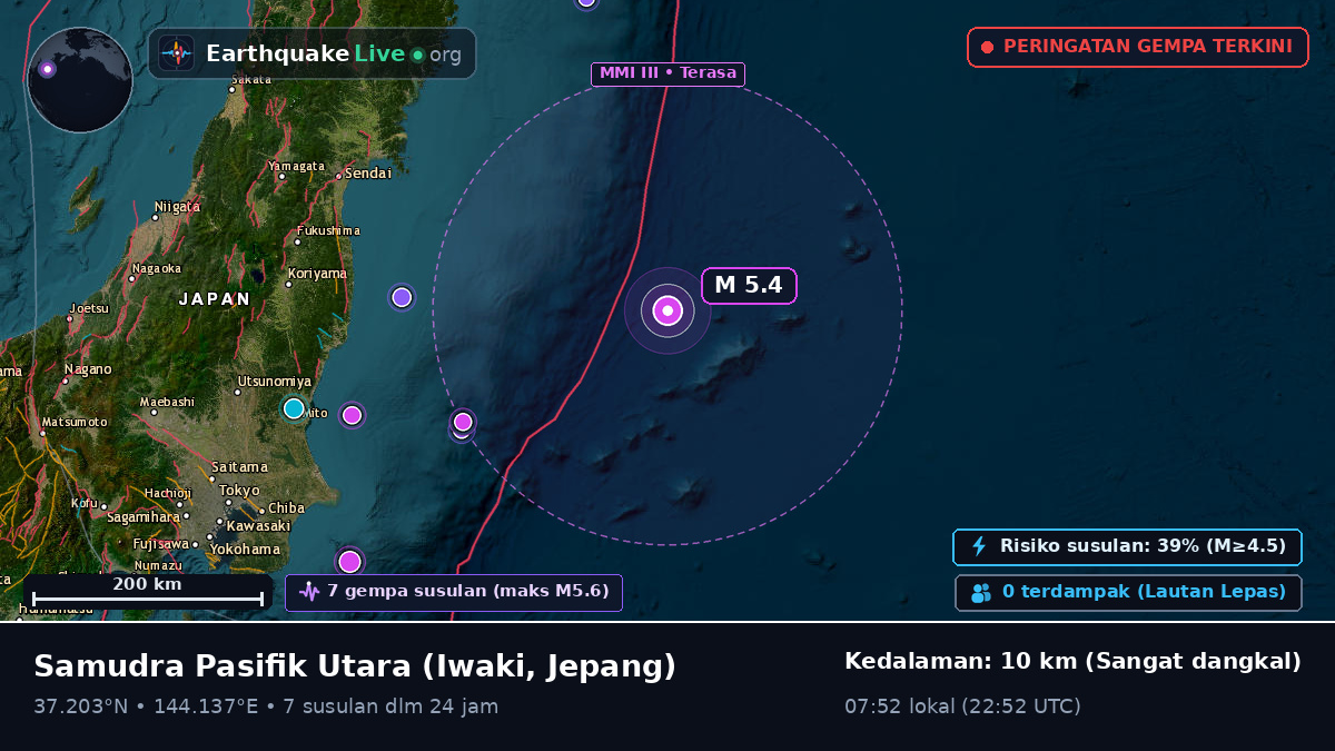 Samudra Pasifik Utara (Jepang)