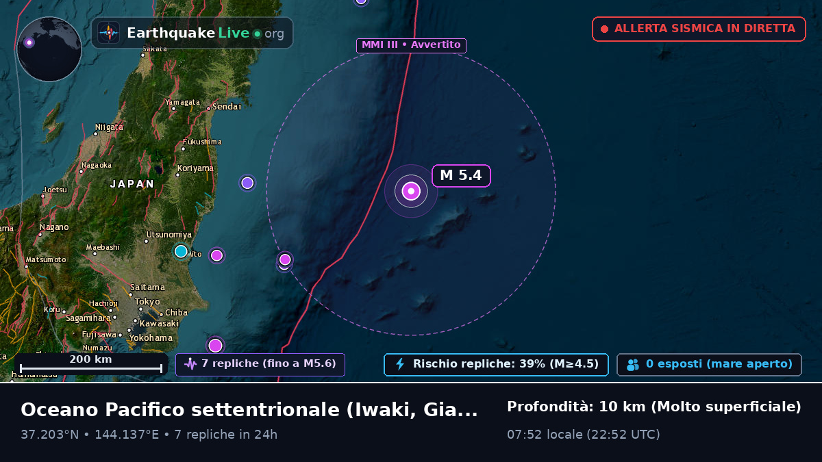 Oceano Pacifico settentrionale (Giappone)