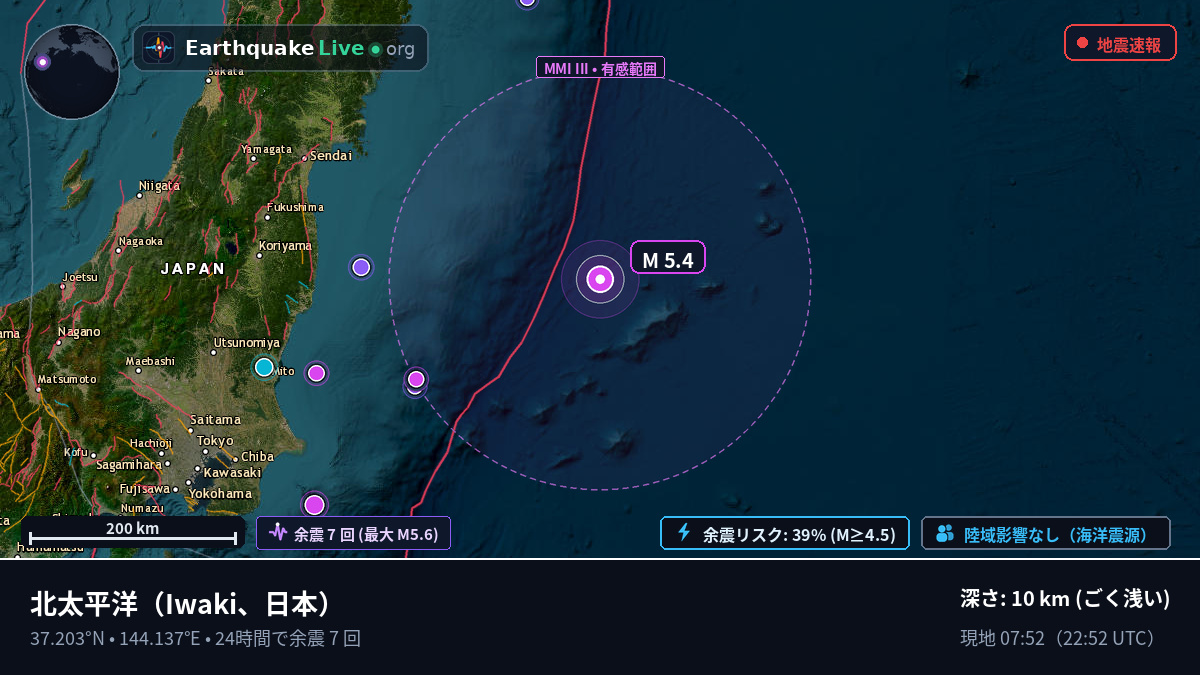 北太平洋 (日本)