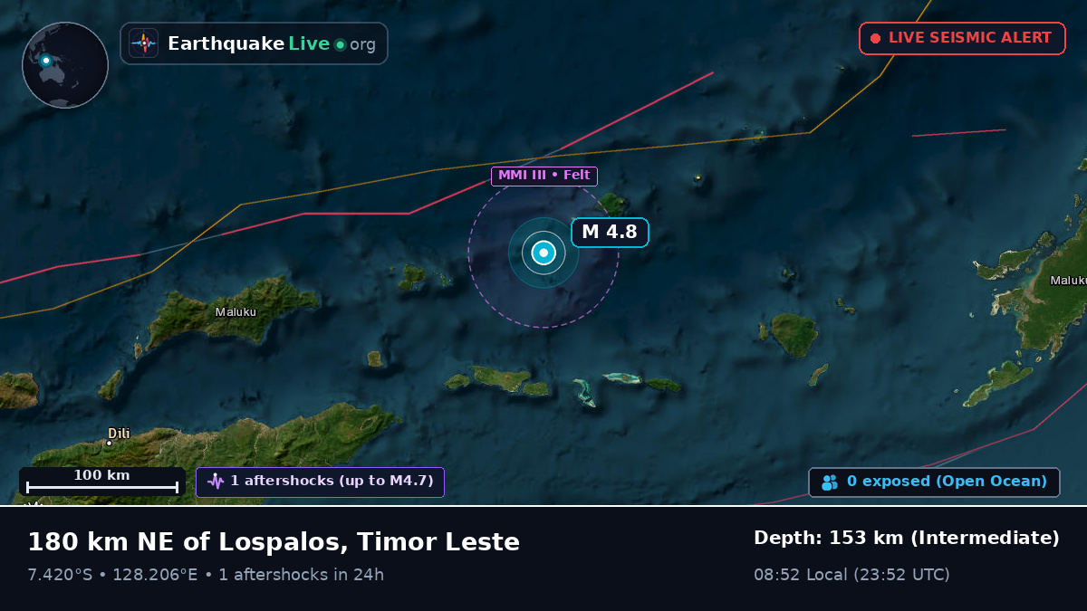 Banda Sea (East Timor)