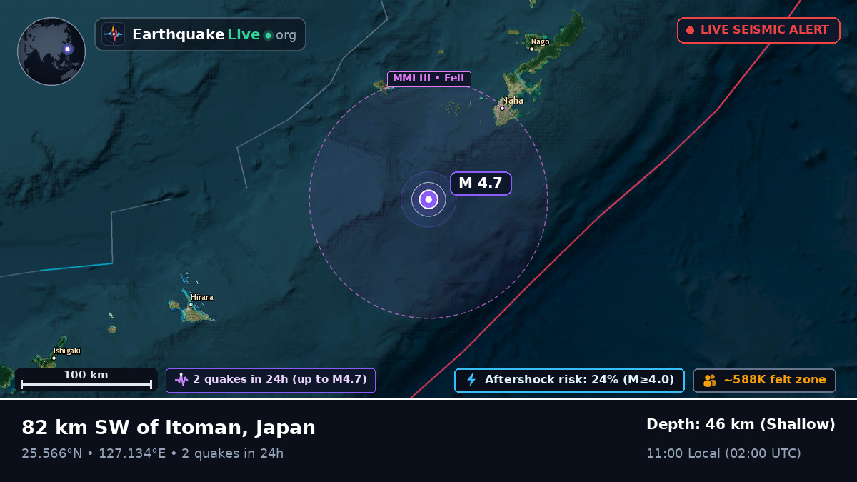 Philippine Sea (Japan)