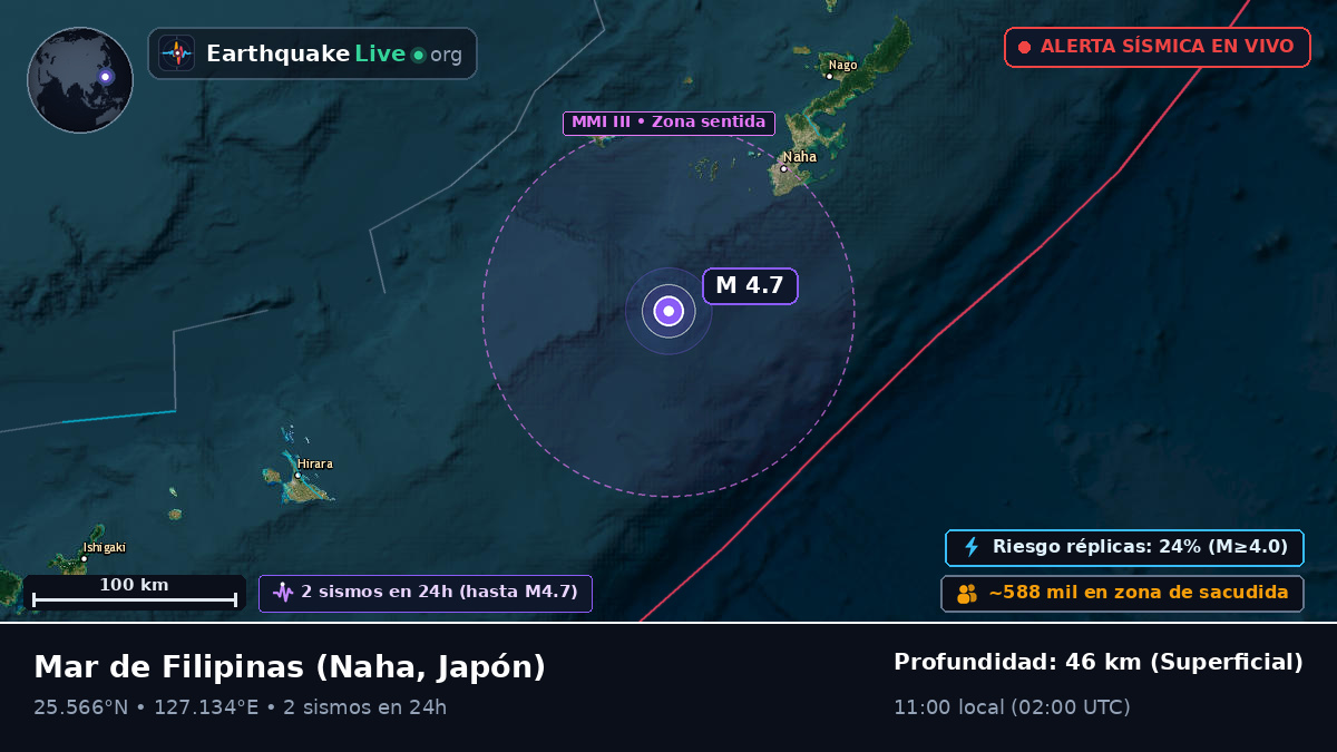 Mar de Filipinas (Japón)