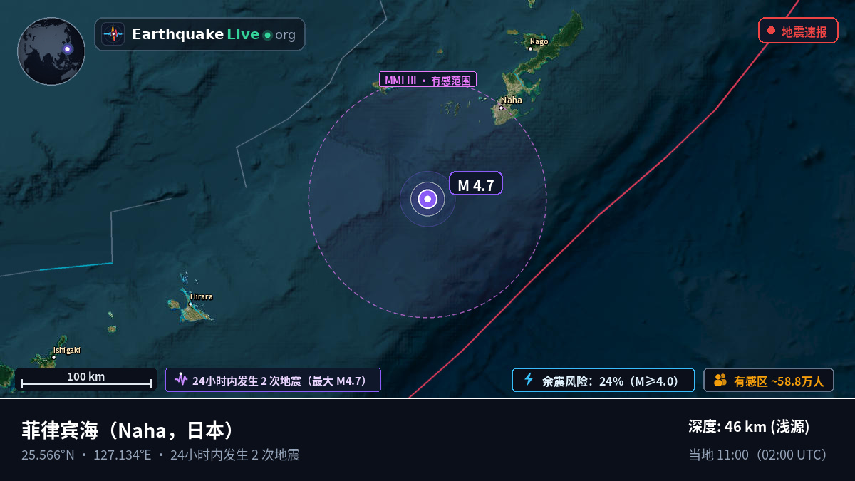 菲律宾海 (日本)