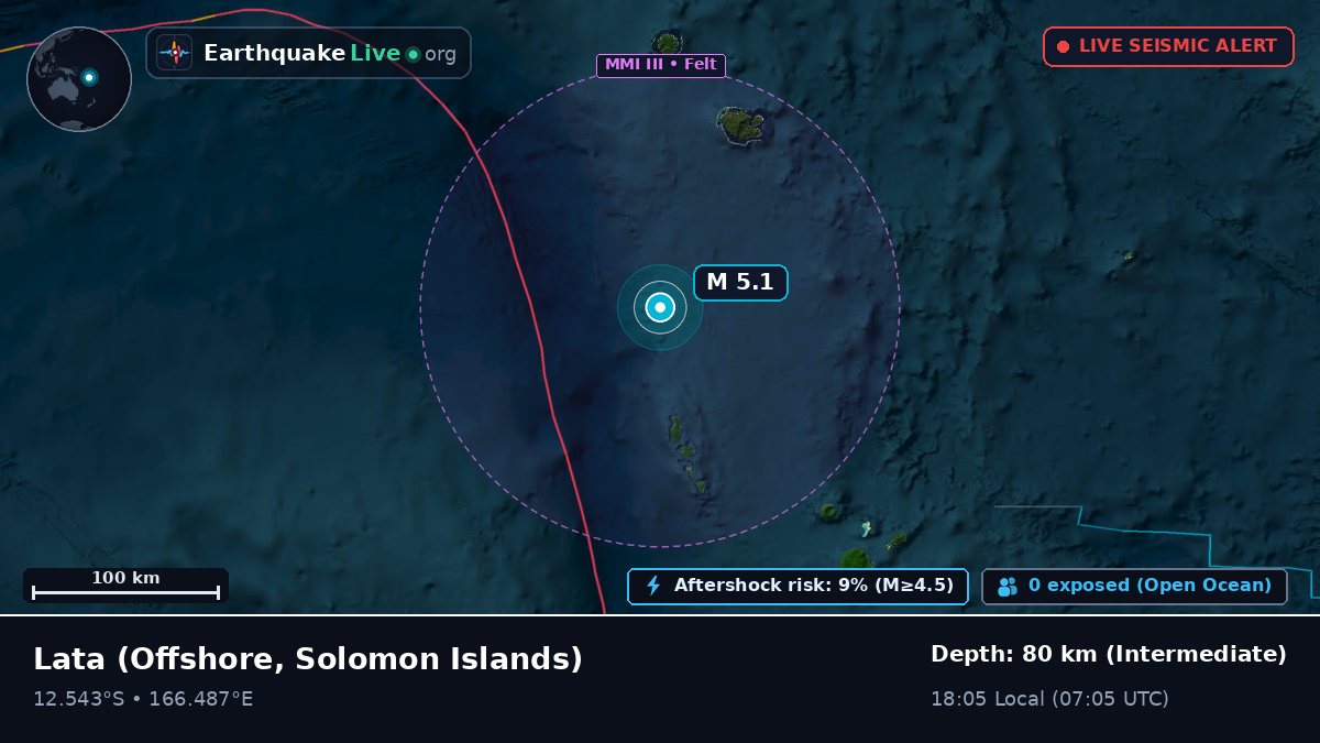 Off the coast of Lata, Solomon Islands