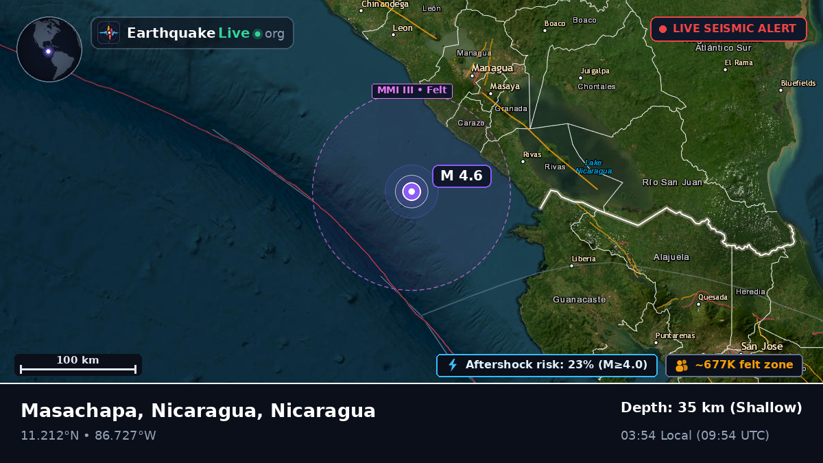 Caribbean Sea (Nicaragua)