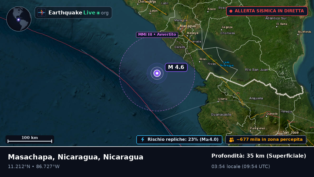 Mar dei Caraibi (Nicaragua)