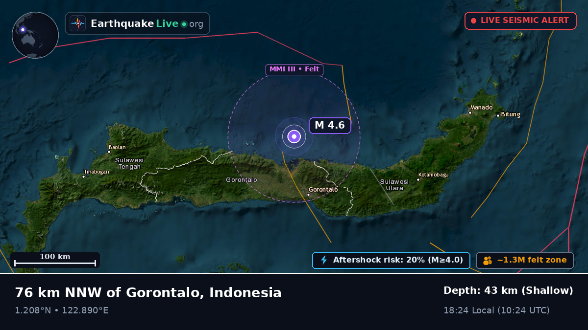 Off the coast of Gorontalo, Indonesia