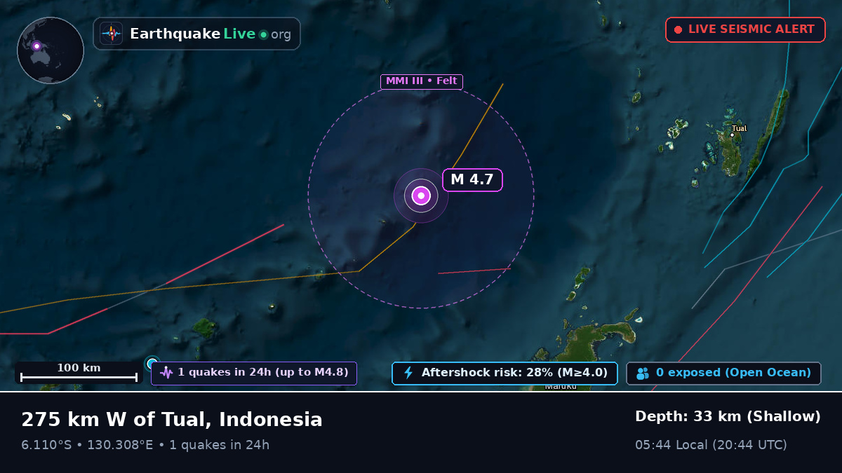 Banda Sea (Indonesia)