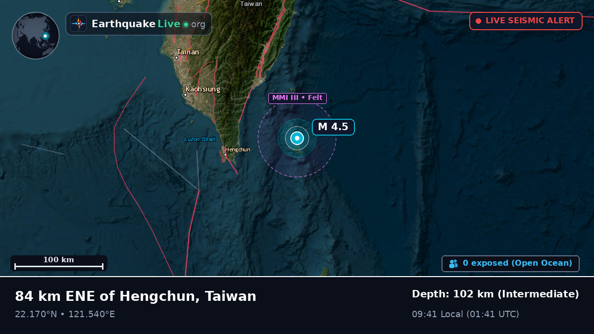 Off the coast of Taitung, Taiwan