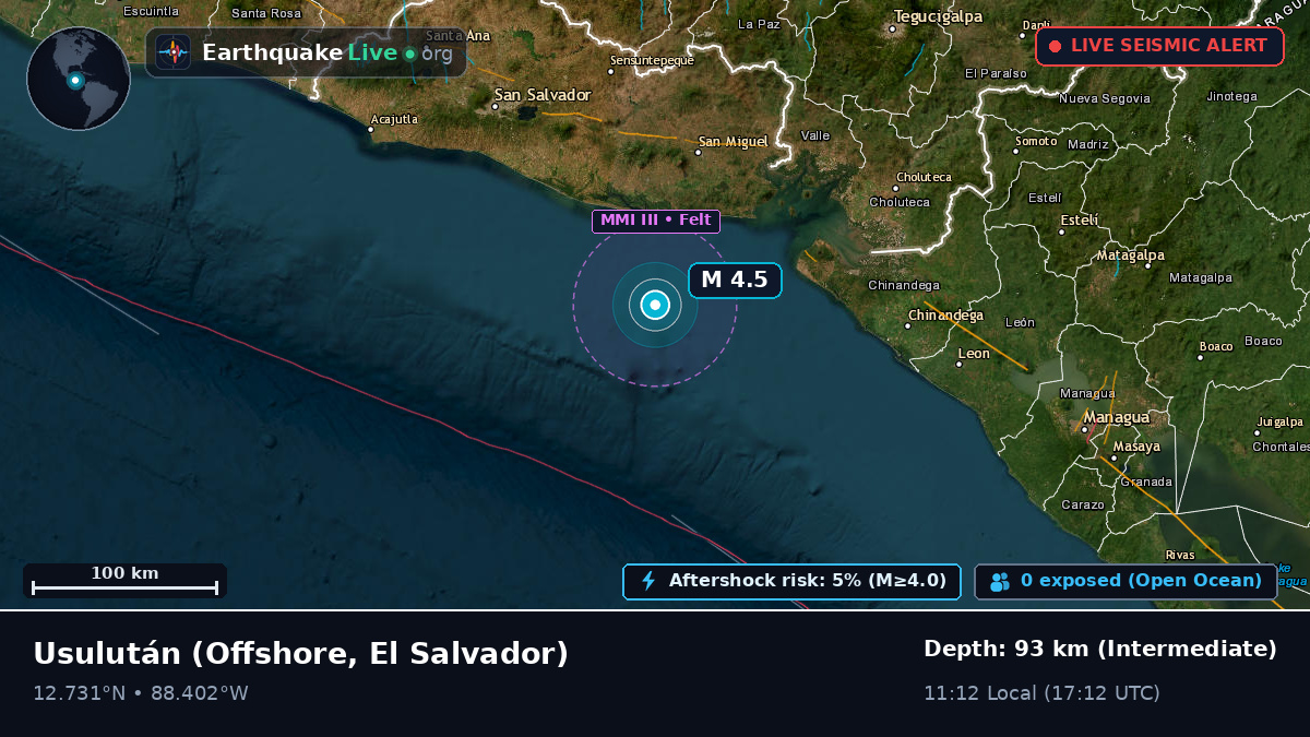 Off the coast of Usulután, El Salvador