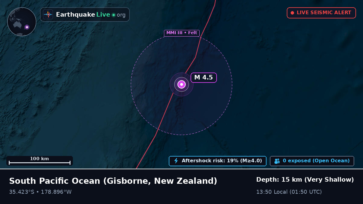 South Pacific Ocean (New Zealand)