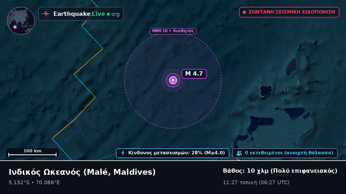 Ινδικός Ωκεανός (Maldives)