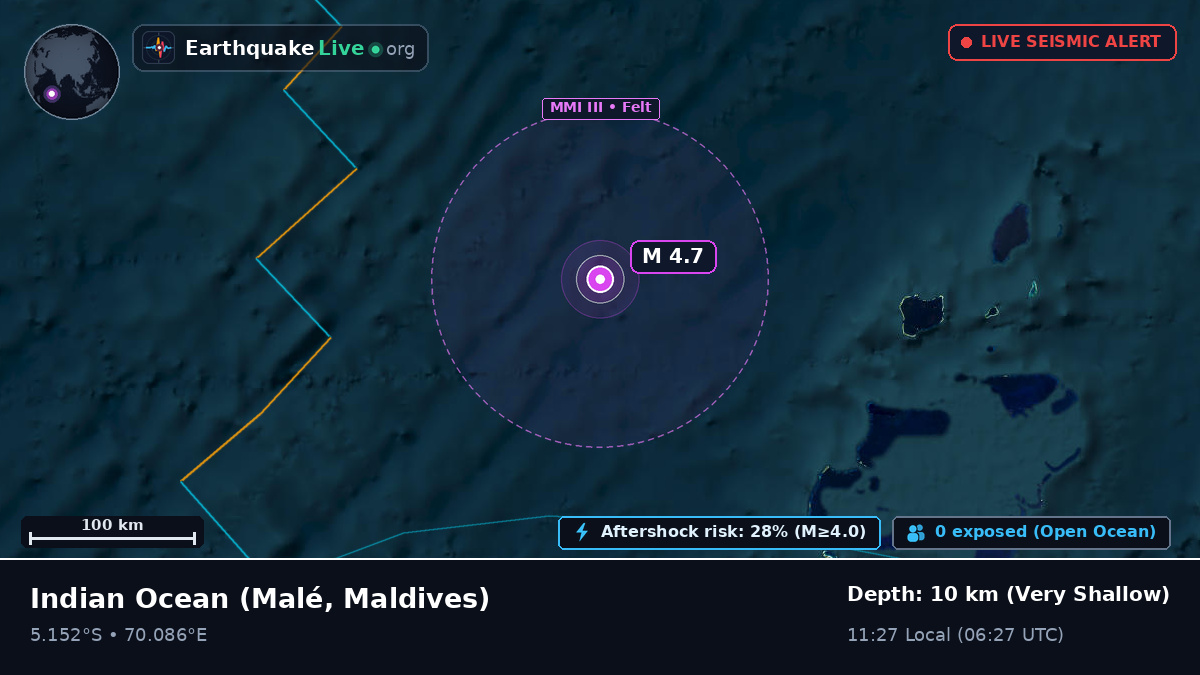 Indian Ocean (Maldives)