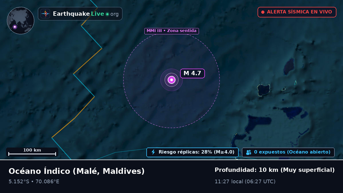 Océano Índico (Maldives)