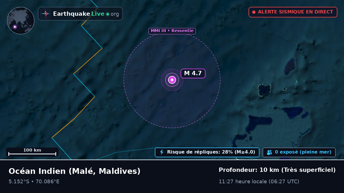 Océan Indien (Maldives)