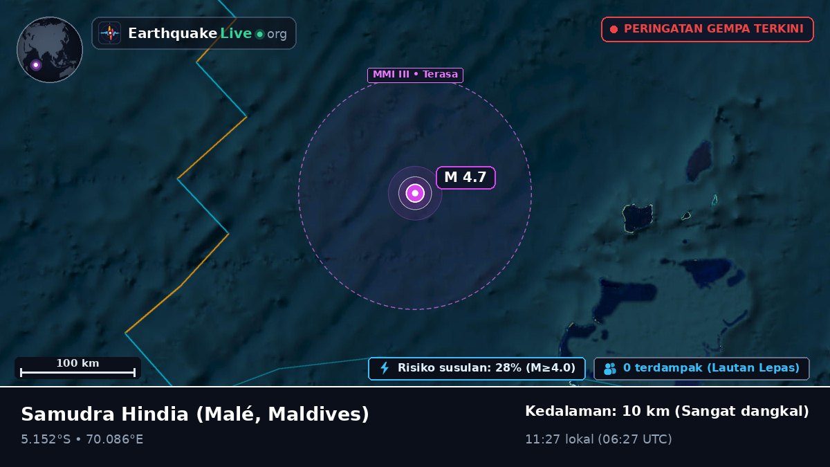 Samudra Hindia (Maldives)