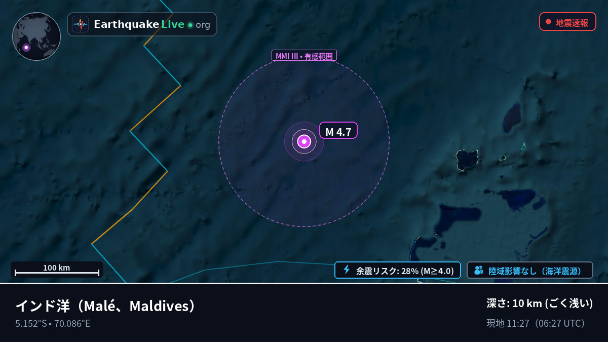 インド洋 (Maldives)