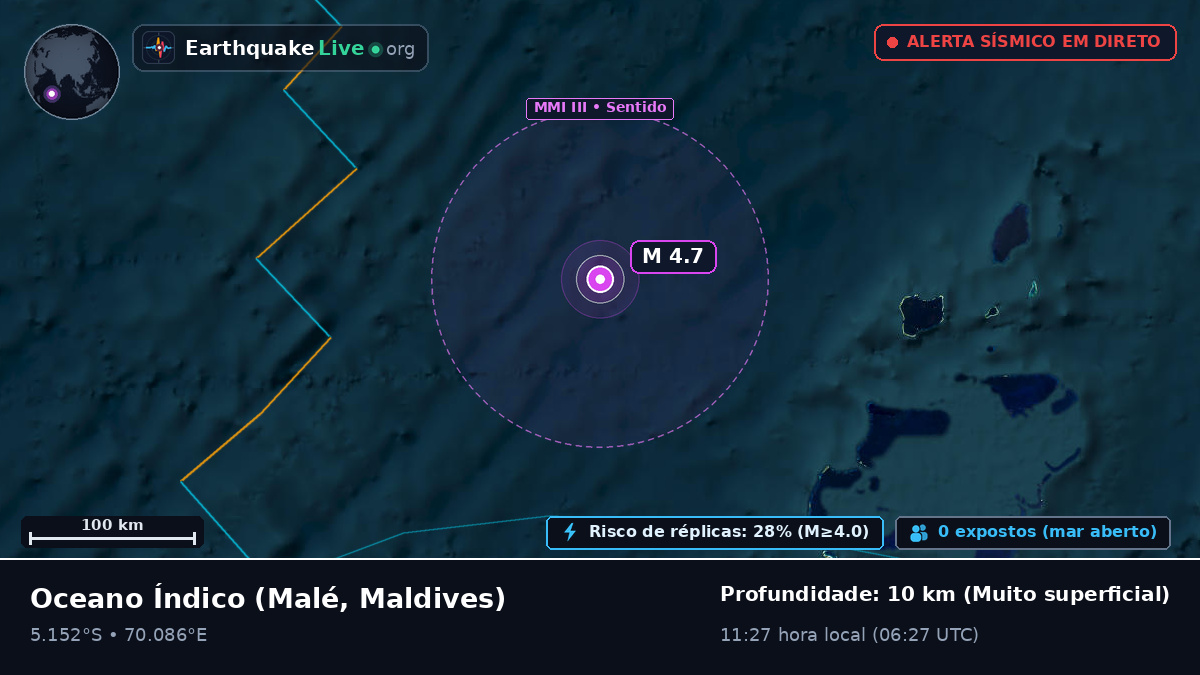 Oceano Índico (Maldives)